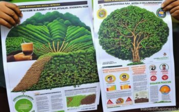 Integrasi sistem pertanian dan peternakan industri